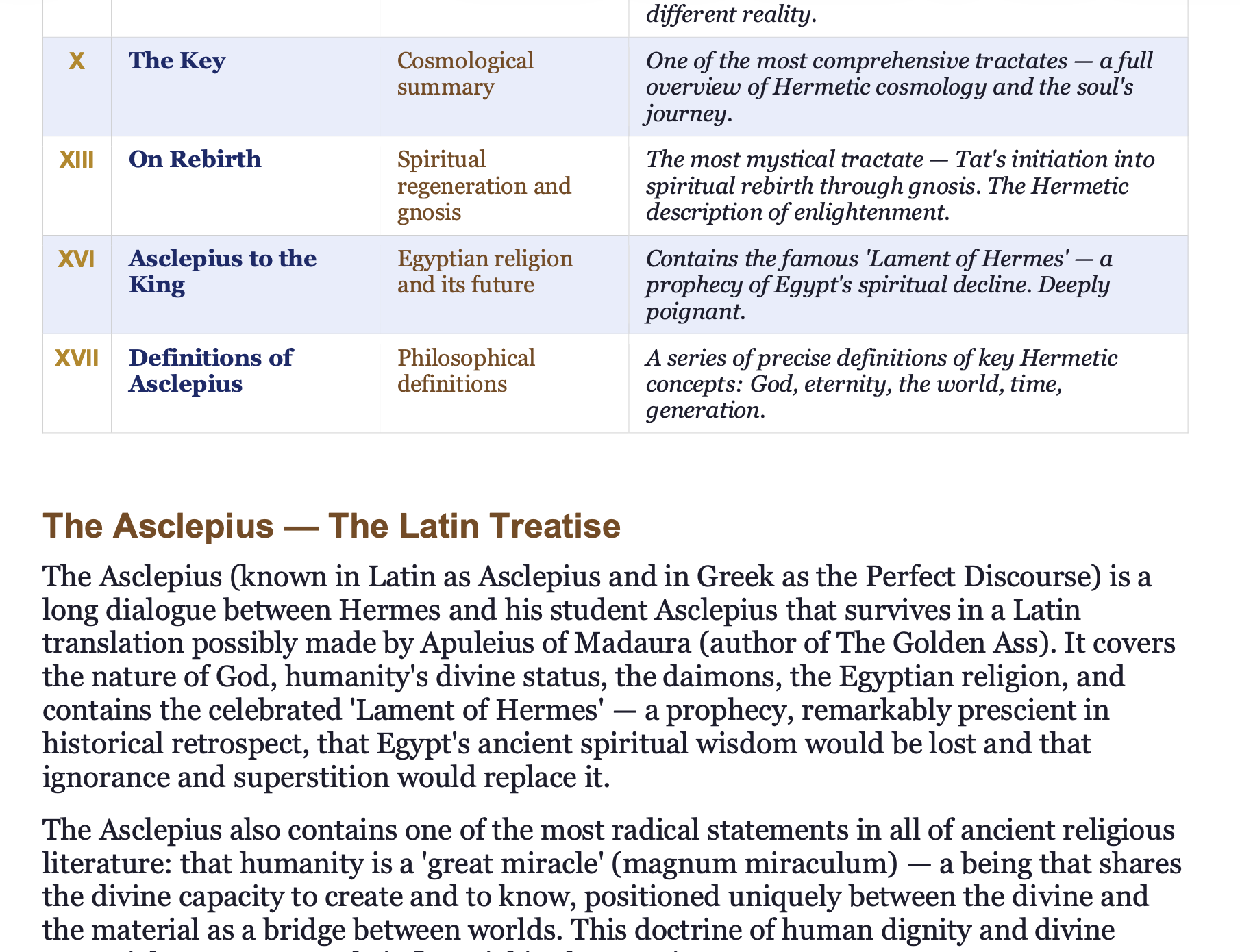 Hermes Trismegistus beginner guide download