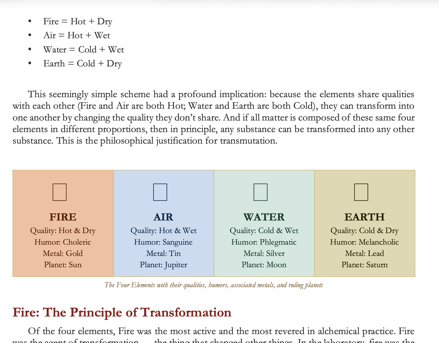 buy alchemy guide online