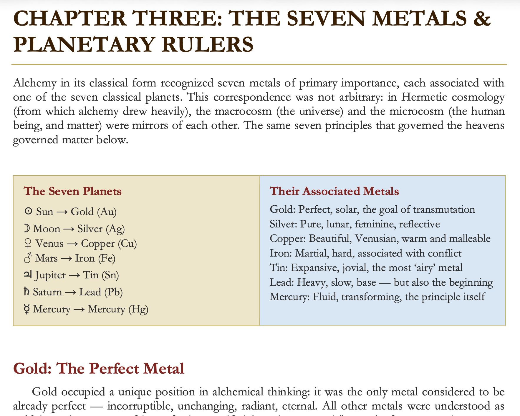 Alchemy for Beginners — Complete Digital Guide: History, Four Elements, the Great Work & Key Terminology - Image 7