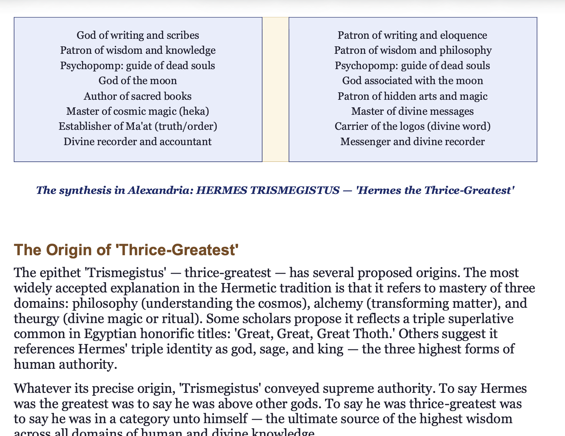 hermetic philosophy origins