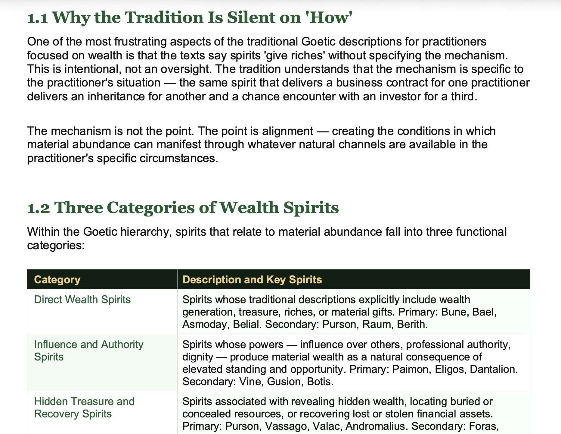 goetic wealth spirits guide